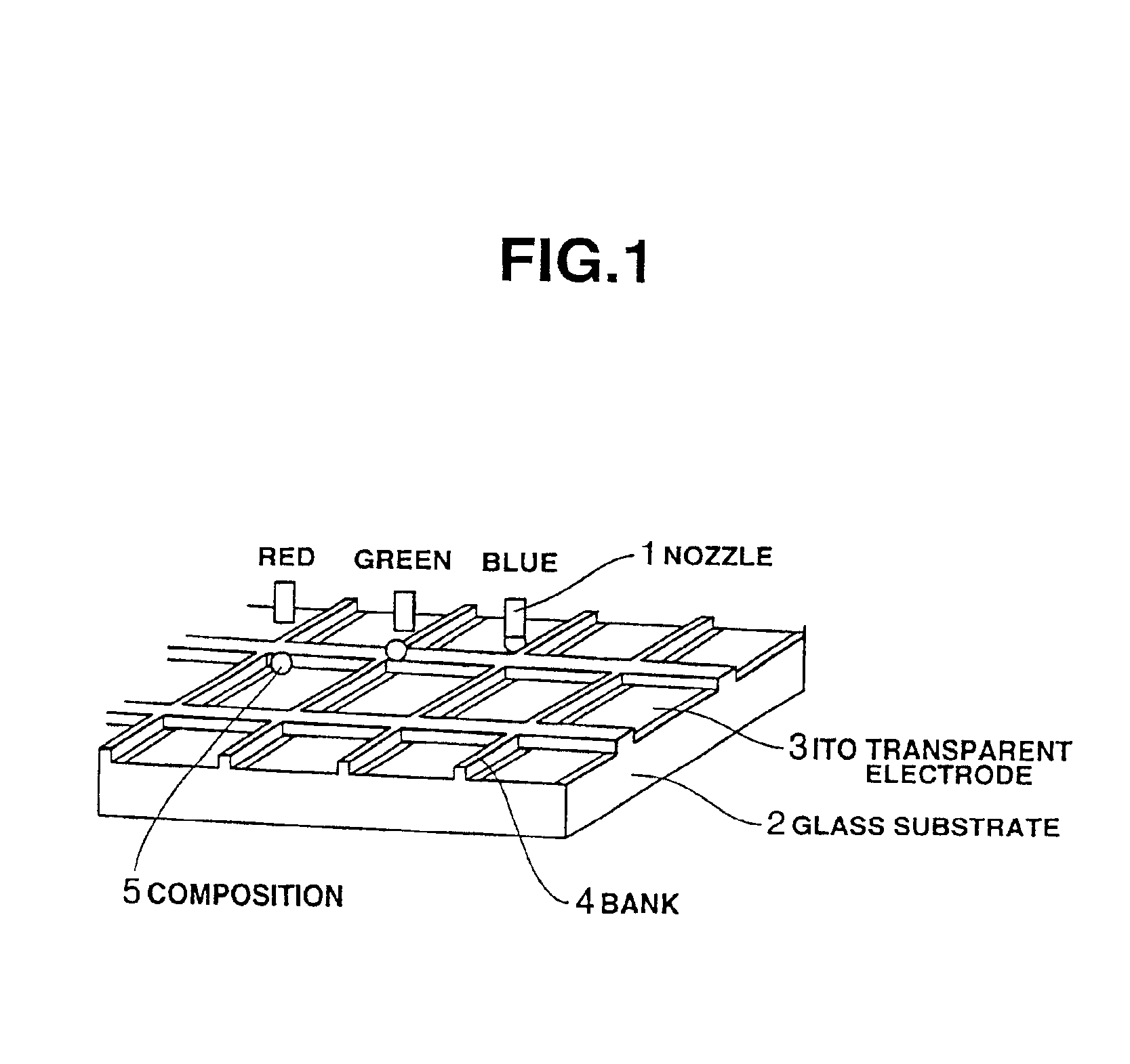Composition, film manufacturing method, as well as functional device and manufacturing method therefore