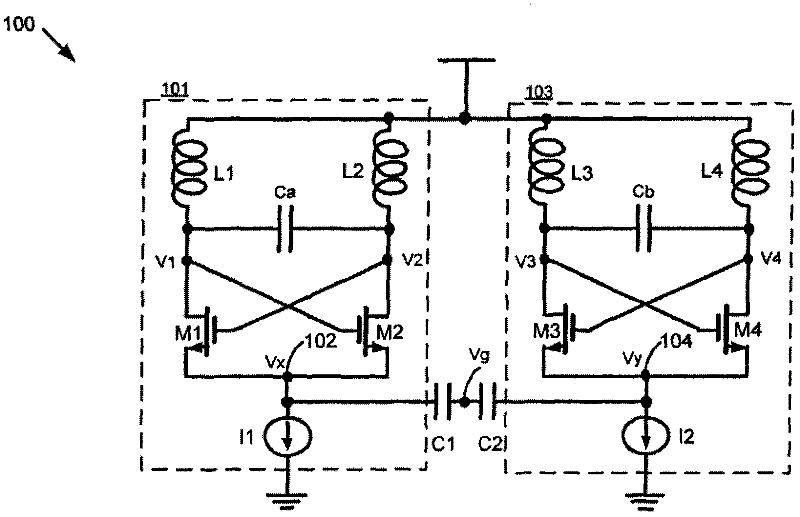 Capacitor coupled quadrature voltage controlleed oscillator