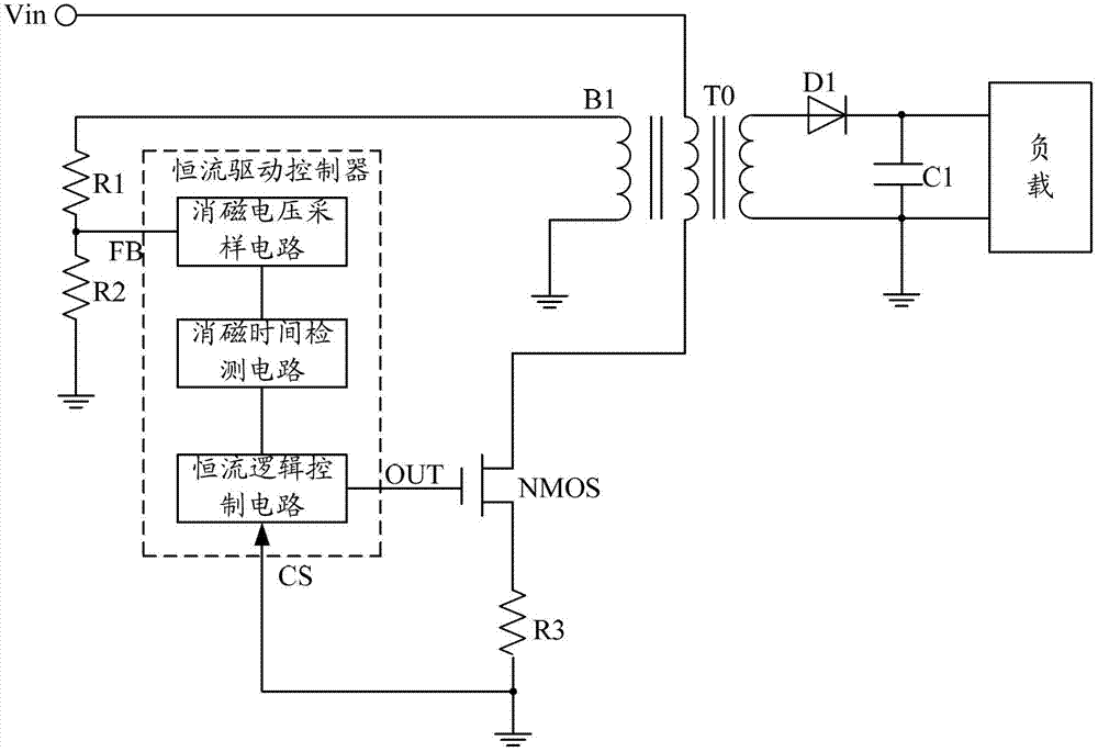 Constant current drive controller and light-emitting diode (LED) constant current drive circuit