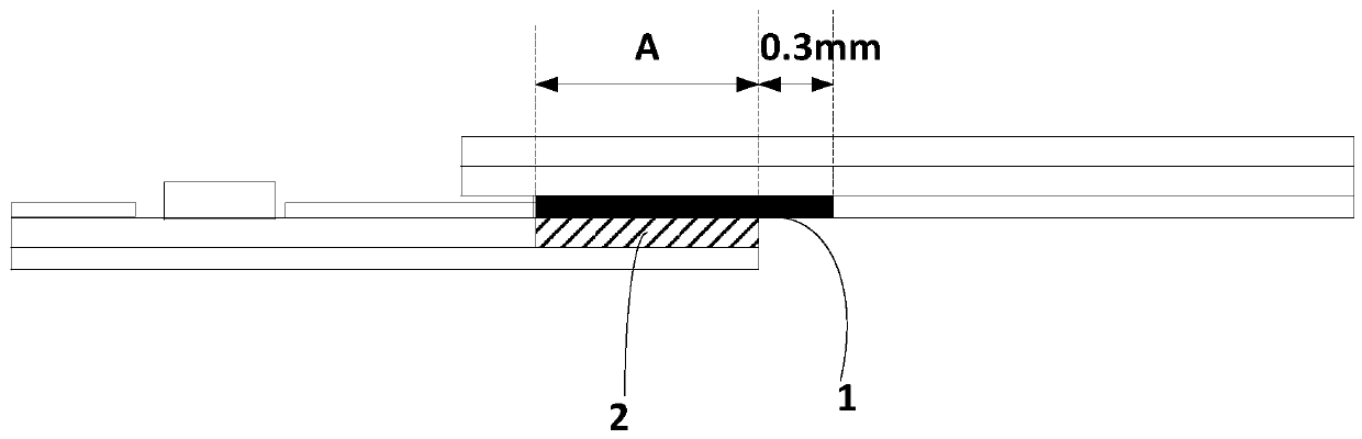 Chip-on-film binding structure, display module and terminal device