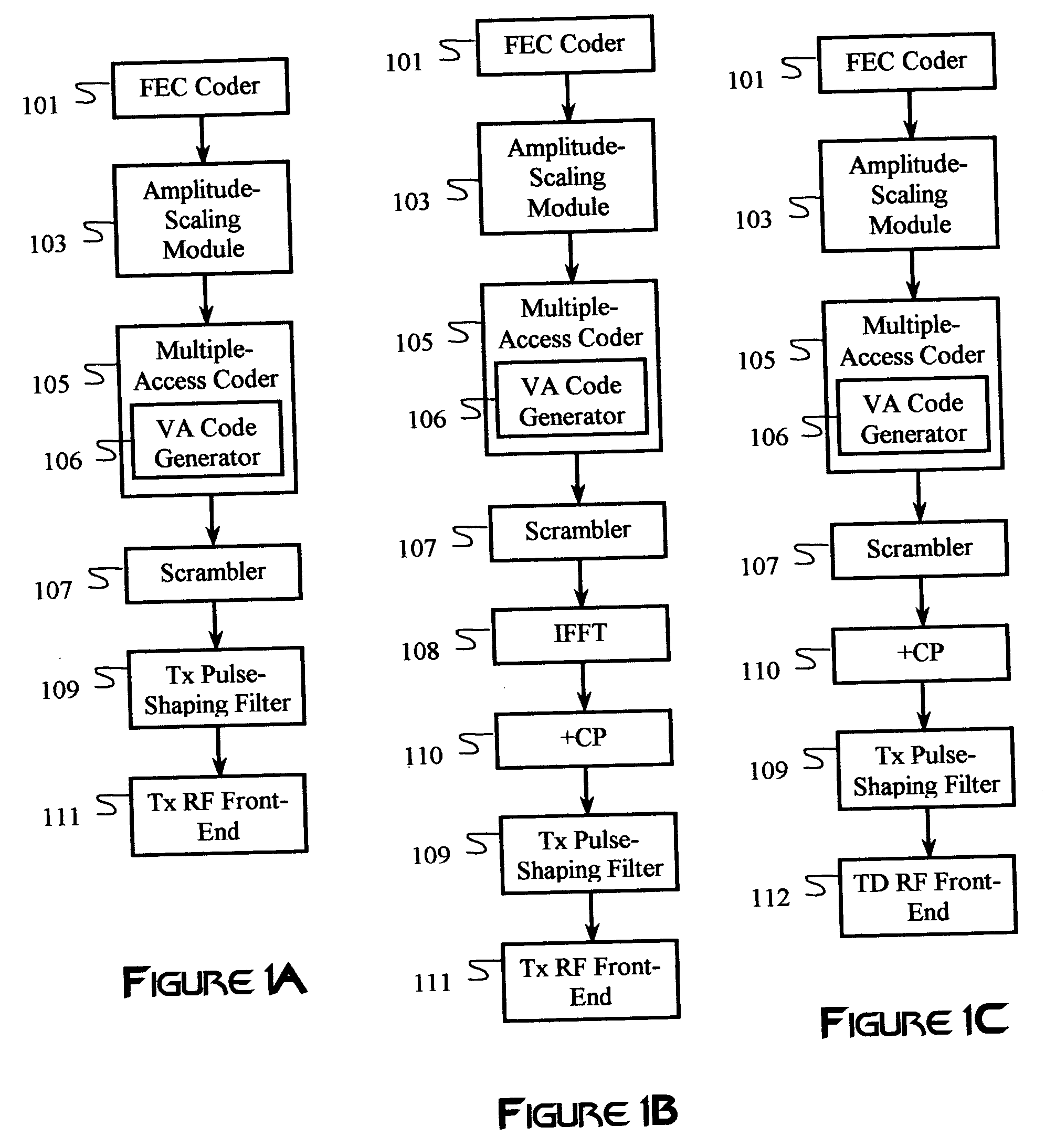 Multiple-access code generation