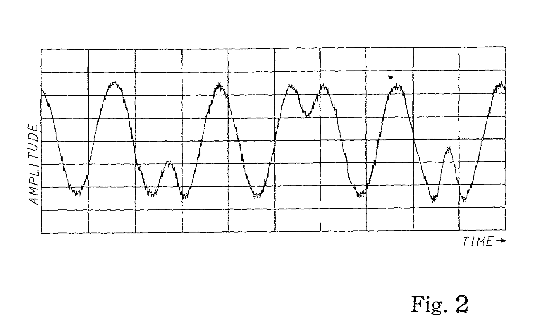 Discriminator for differently modulated signals, method used therein, demodulator equipped therewith, method used therein, sound reproducing apparatus and method for reproducing original music data code