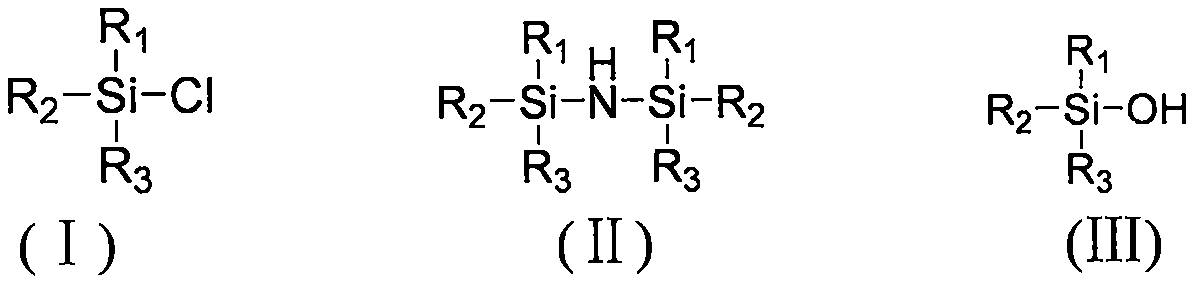 A kind of method for preparing trihydrocarbyl silanol