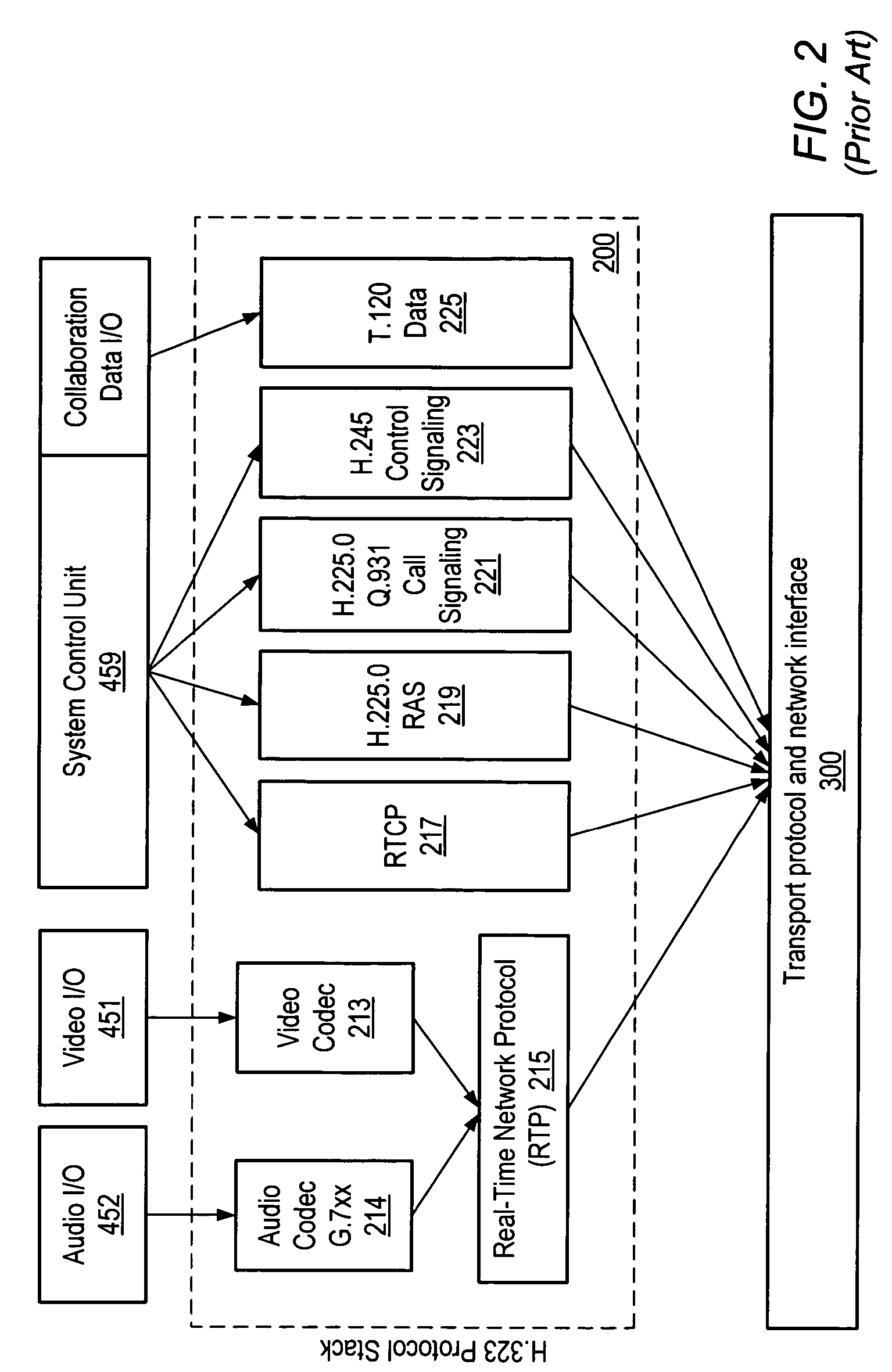 Media based collaboration using mixed-mode PSTN and internet networks
