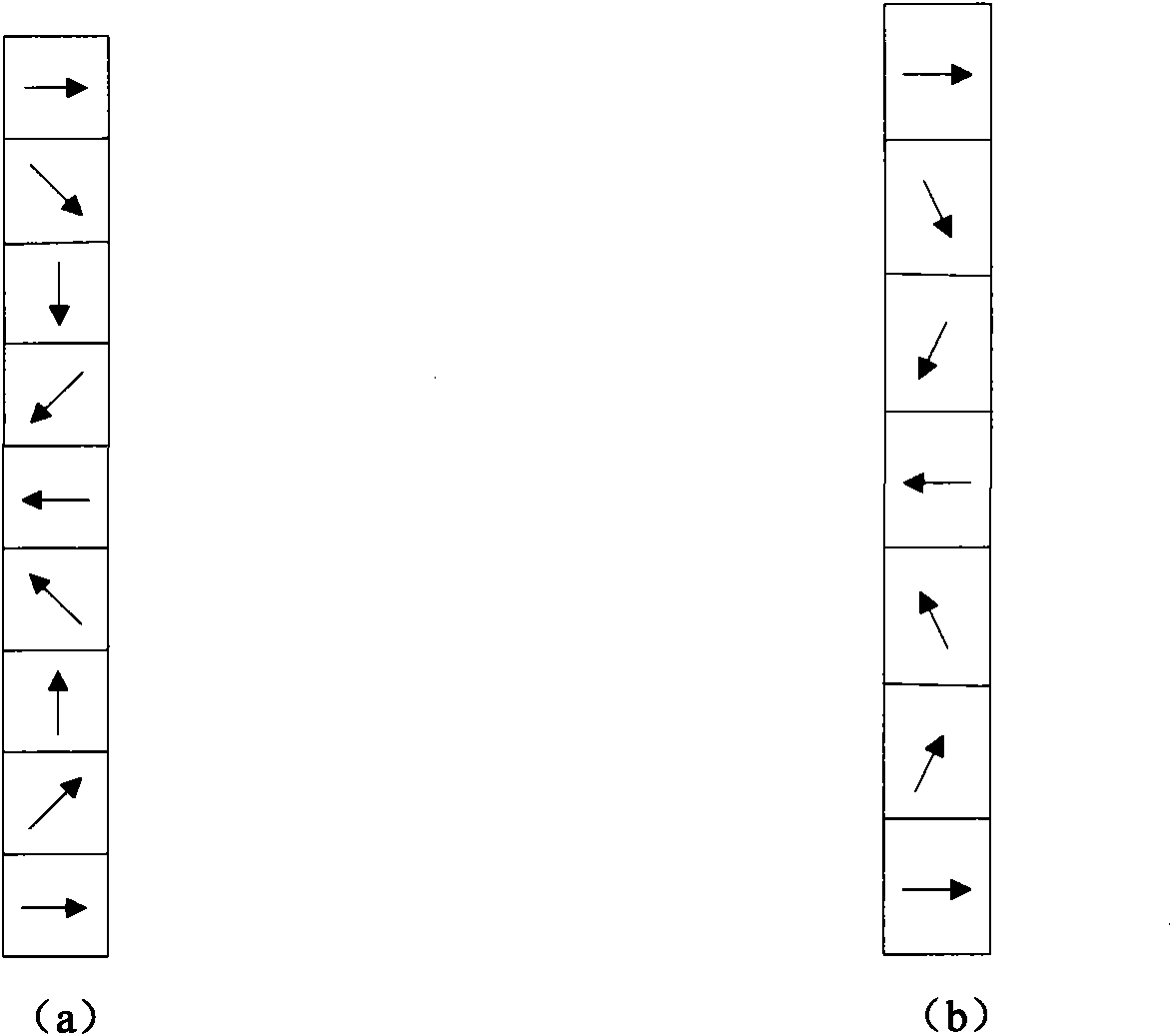 Direct-drive power generation system