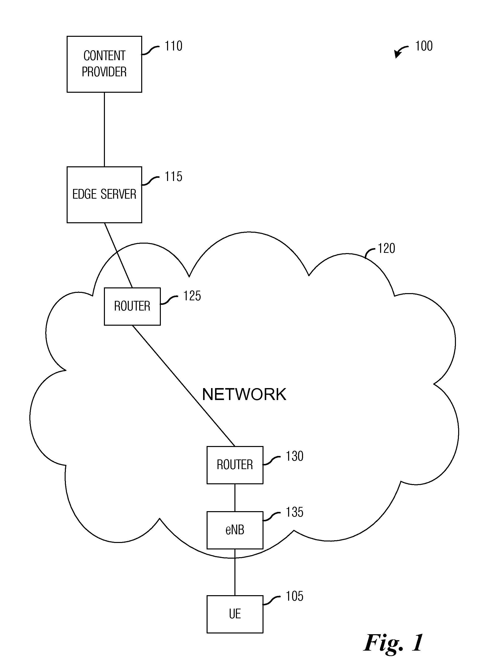 System and Method for Media Adaptation