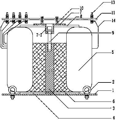 Annular transformer with multiple-group leads