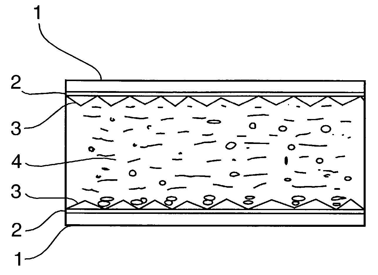 Bistable nematic liquid crystal device