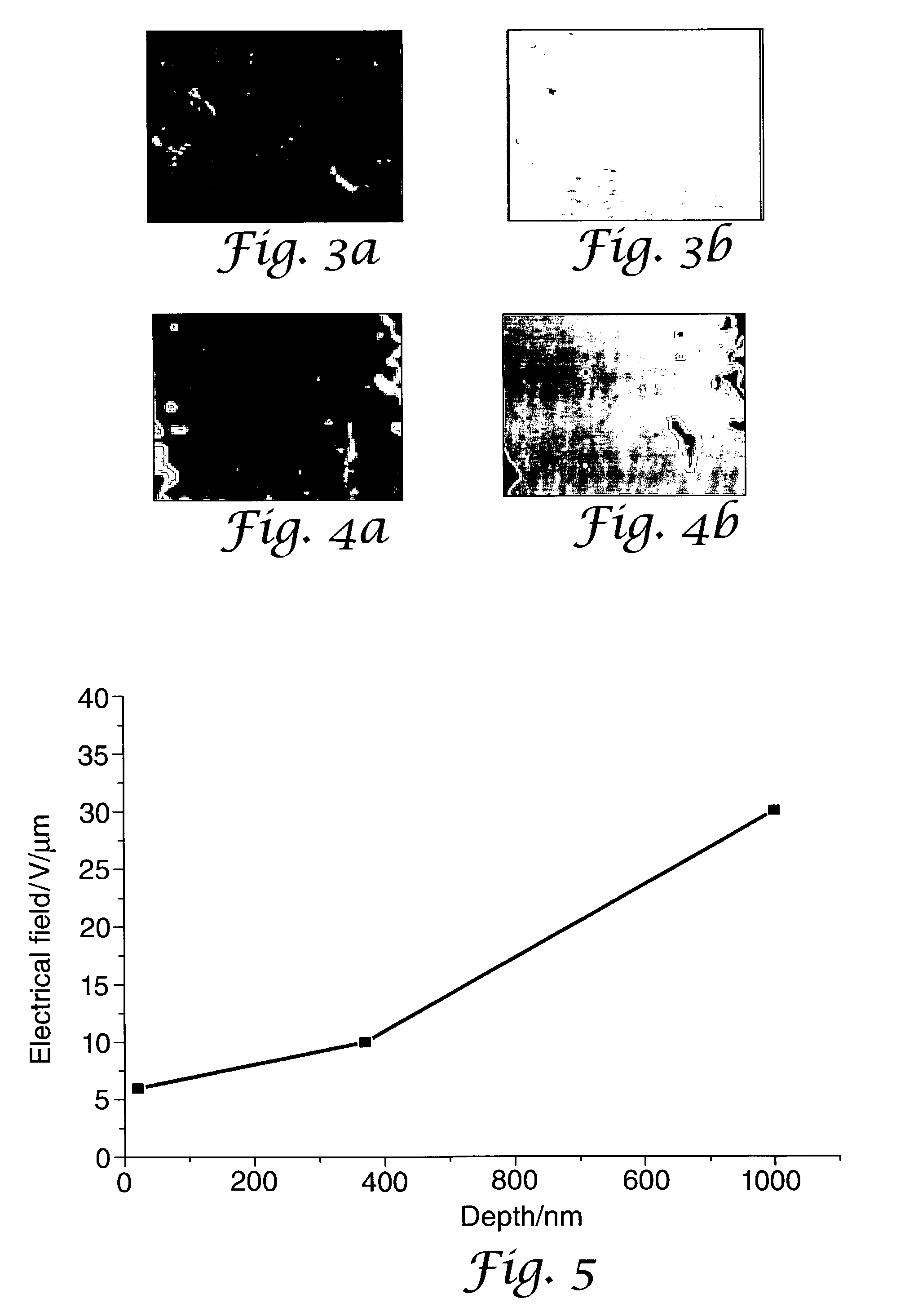 Bistable nematic liquid crystal device