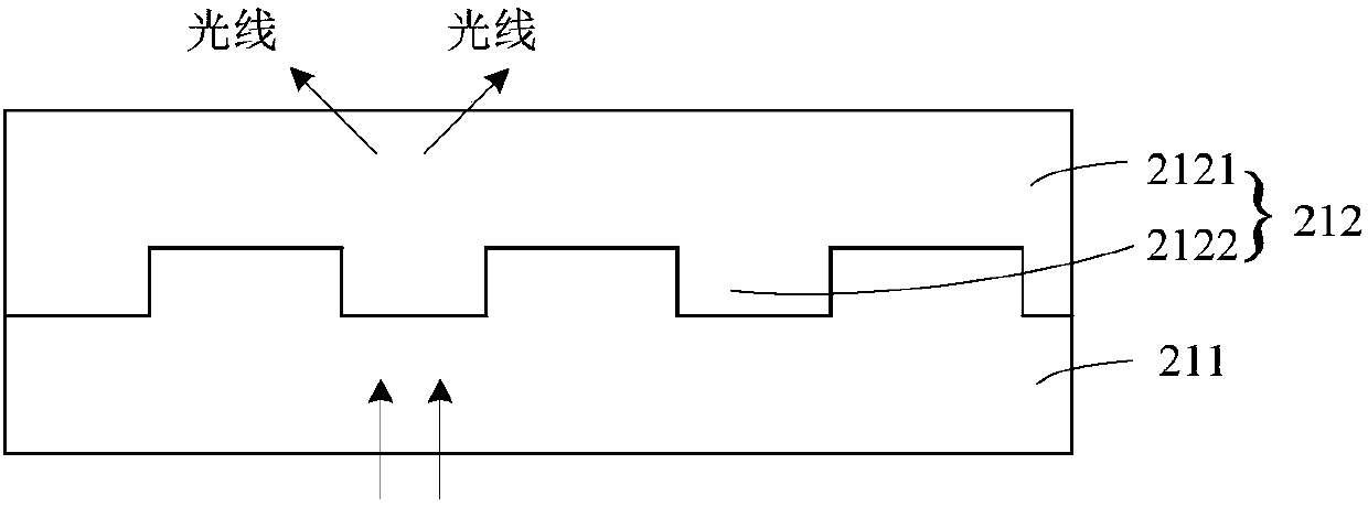 Optical film layer and display device