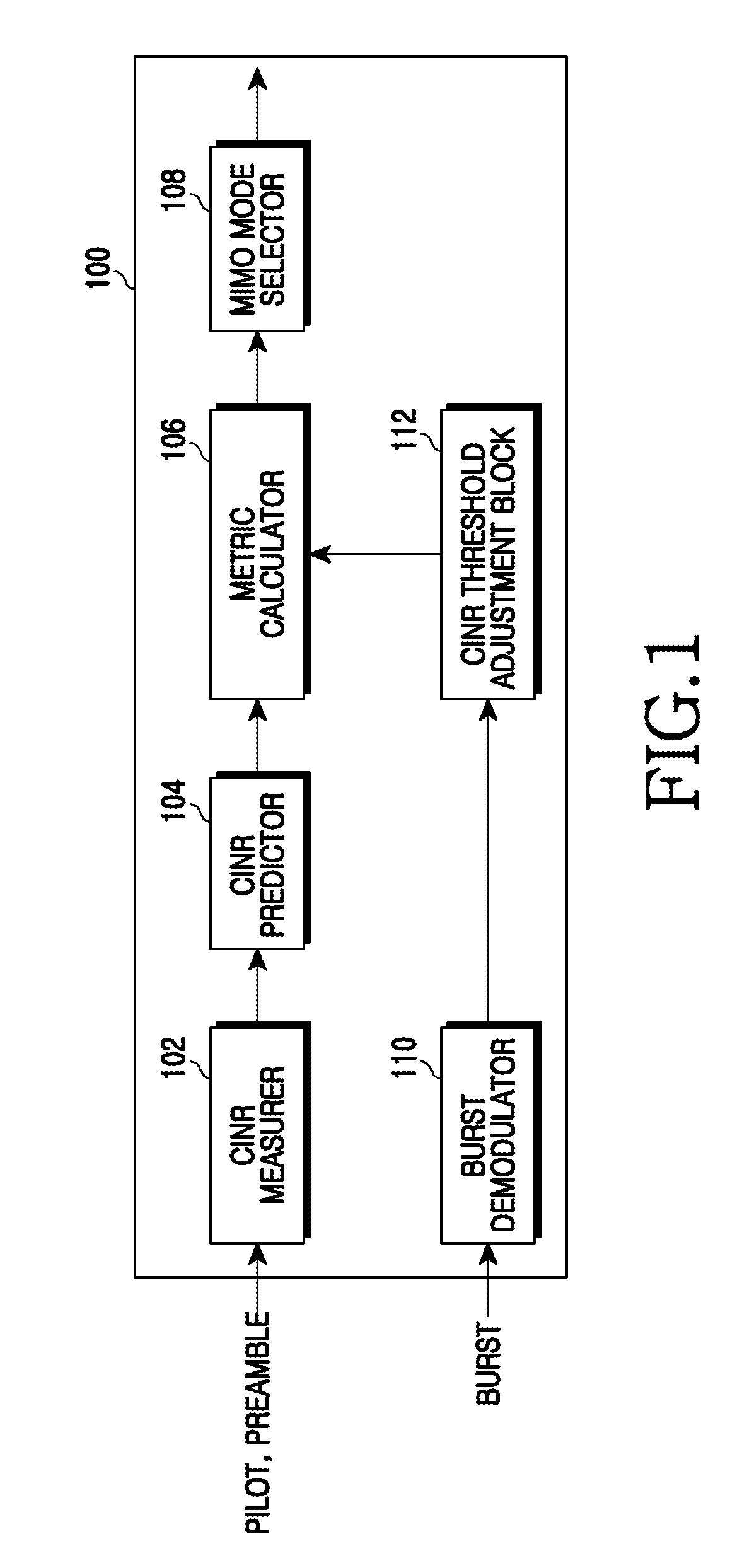 Apparatus and method for selecting operation mode in MIMO communication system