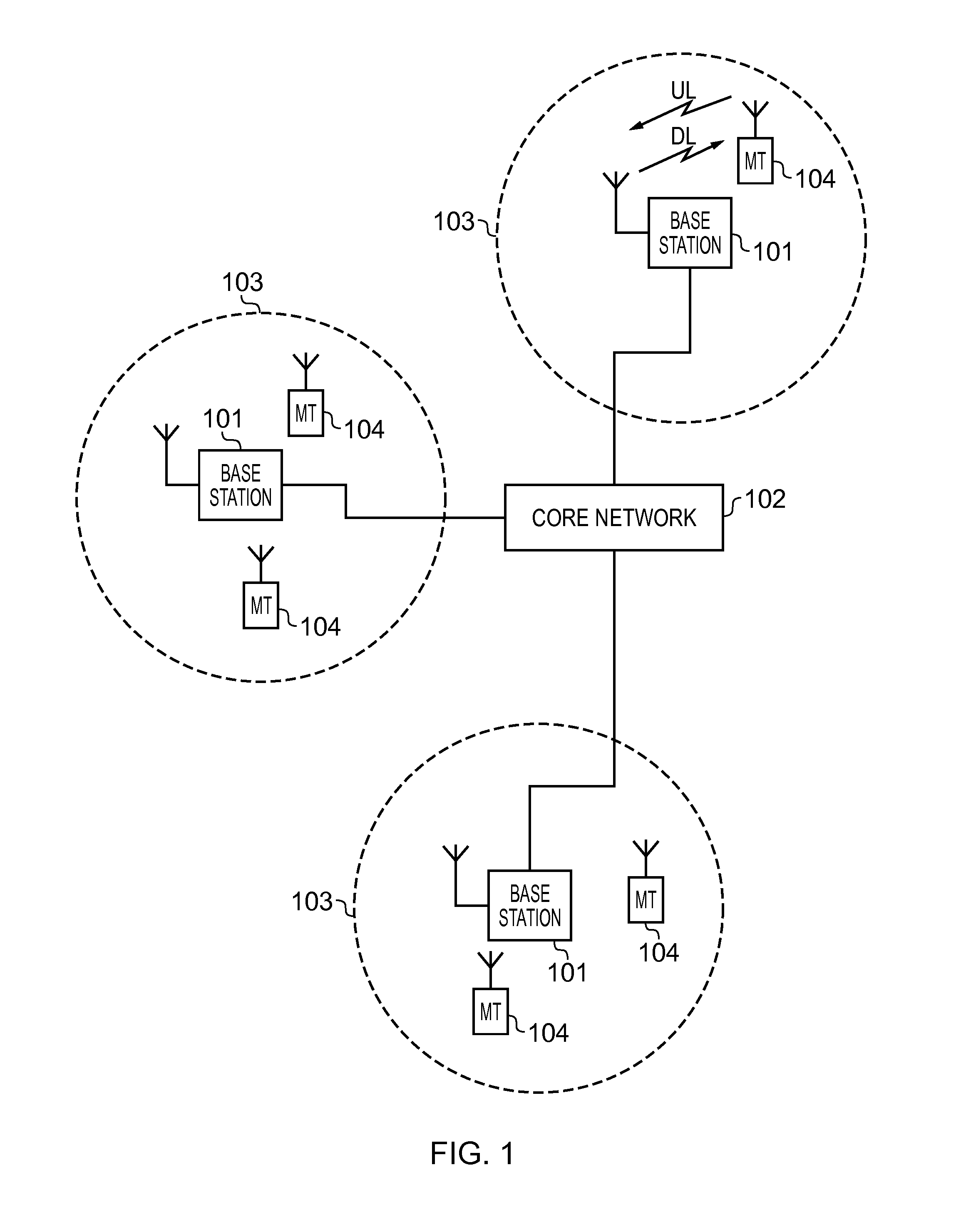 Allocating resources and transmitting data in mobile telecommunication systems comprising machine type communication applications