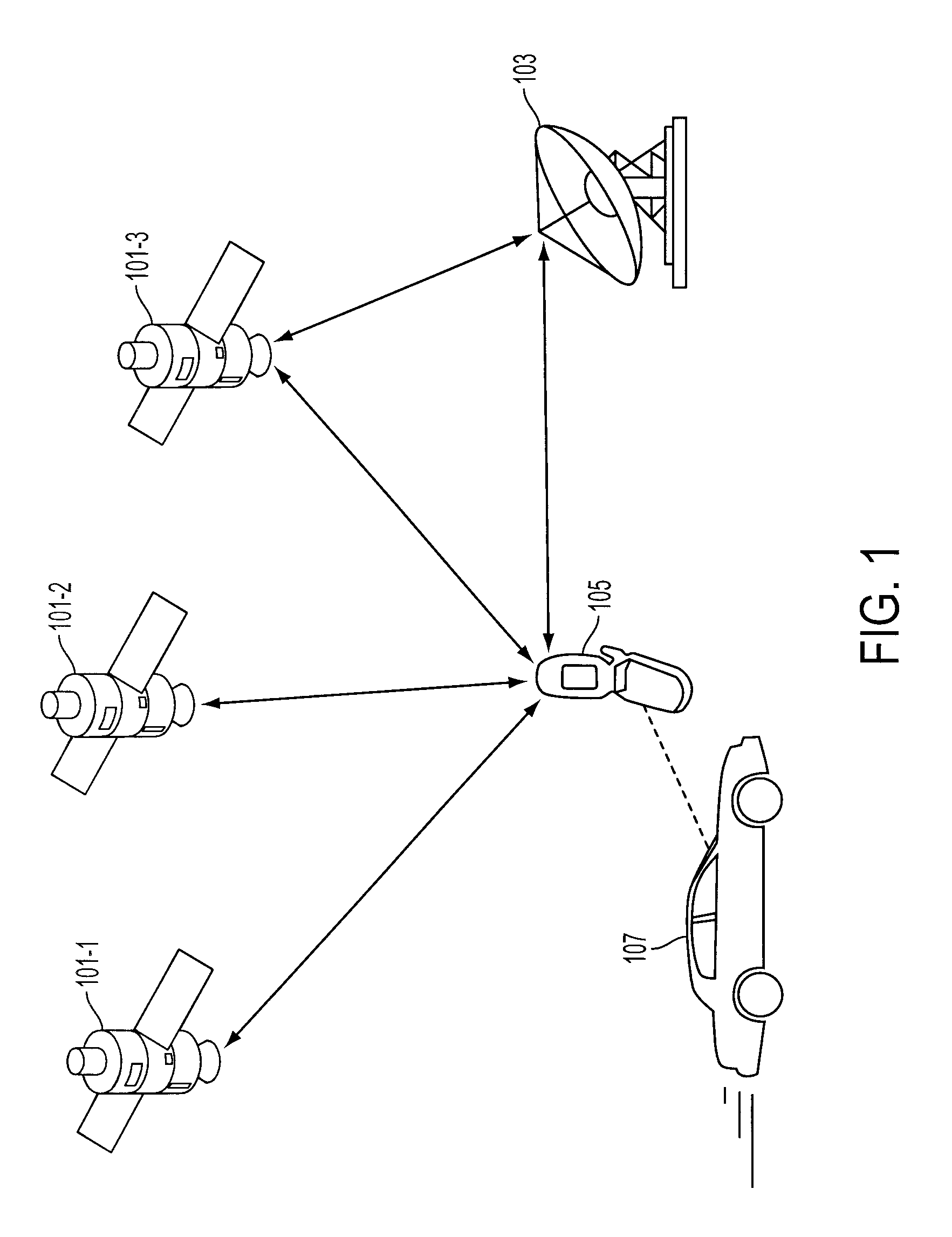 Managing Device Functionality During Predetermined Conditions