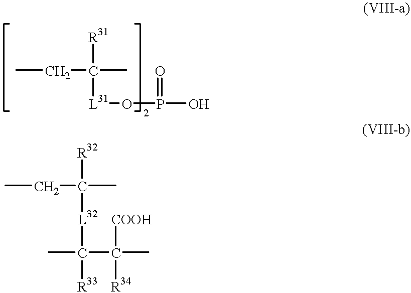 Anti-reflection film and display device using the same