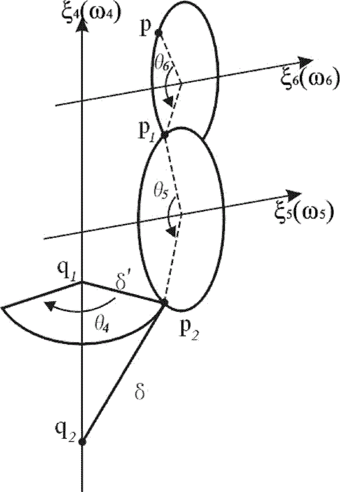 Inverse kinematics solution method for six-degree-of-freedom serial robot