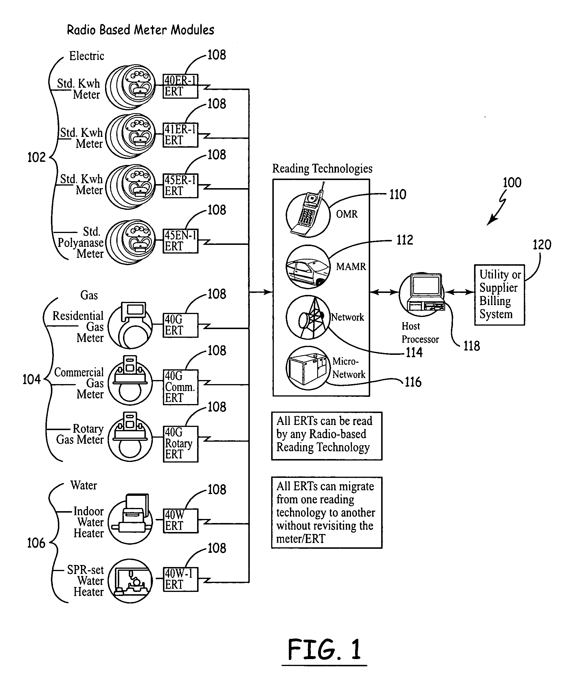 Optimized bubble up receiver AMR system