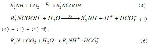 Treatment method of acid gas in process of recovering ethylene from refinery dry gas