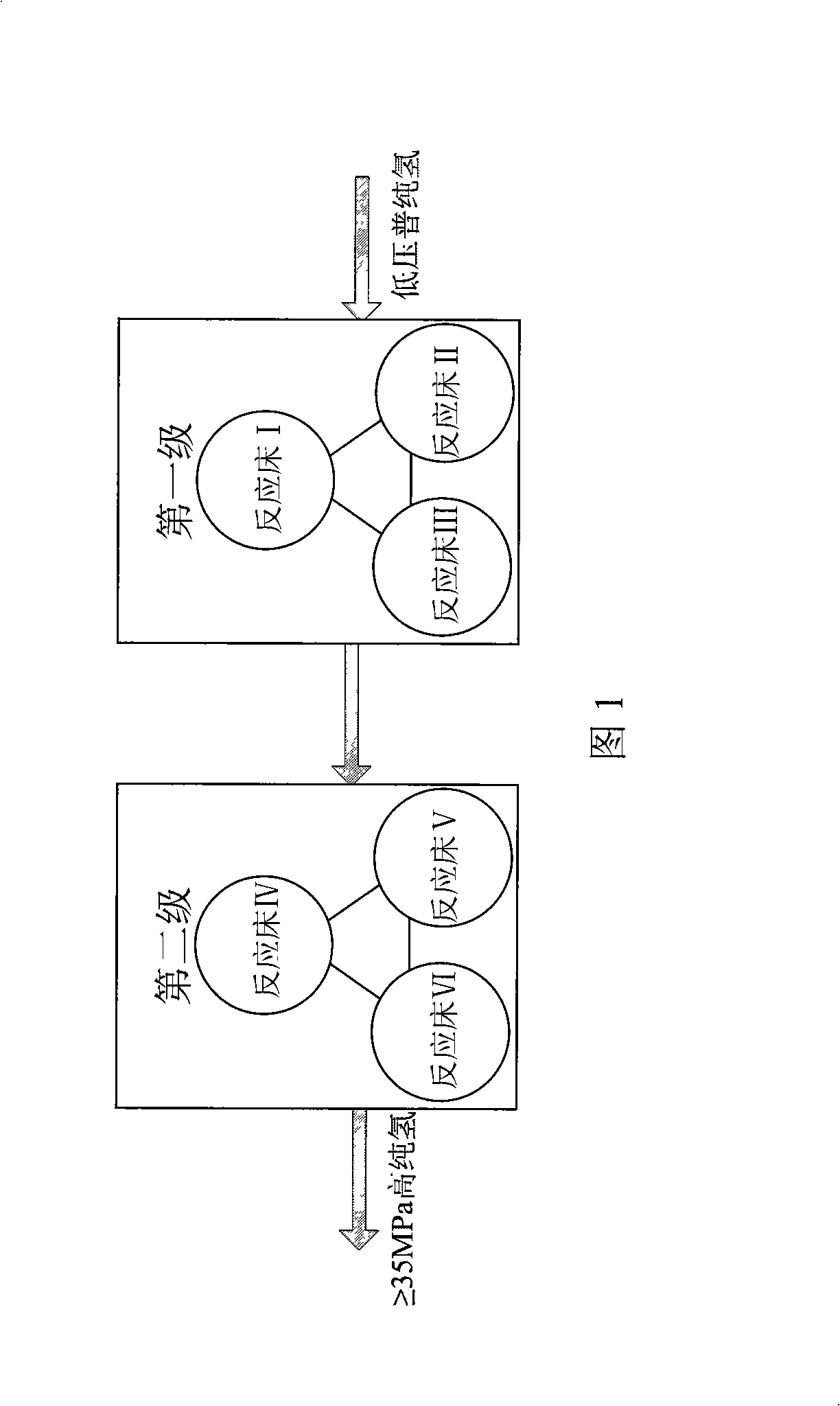 Hydrogen continuous transmission device
