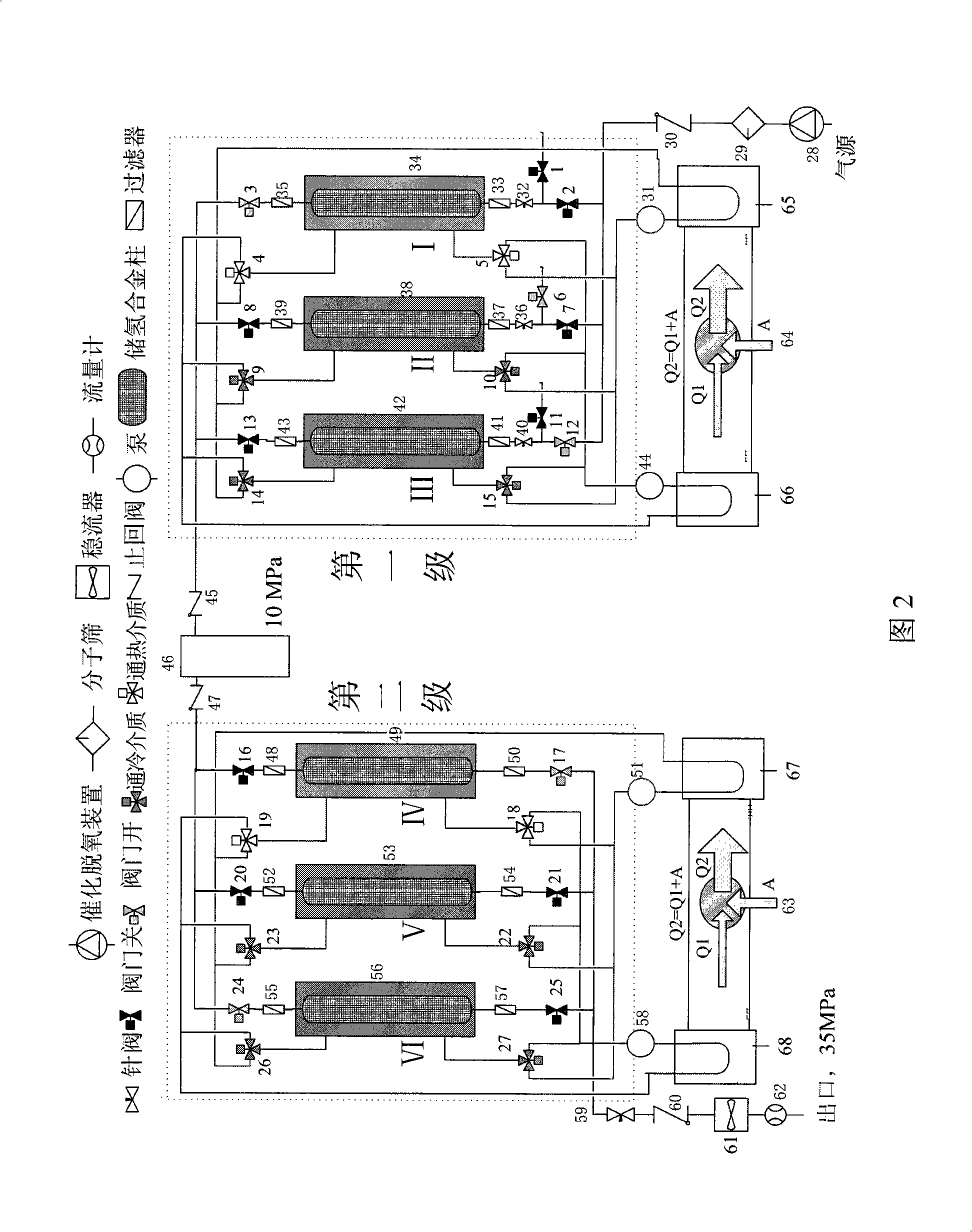 Hydrogen continuous transmission device