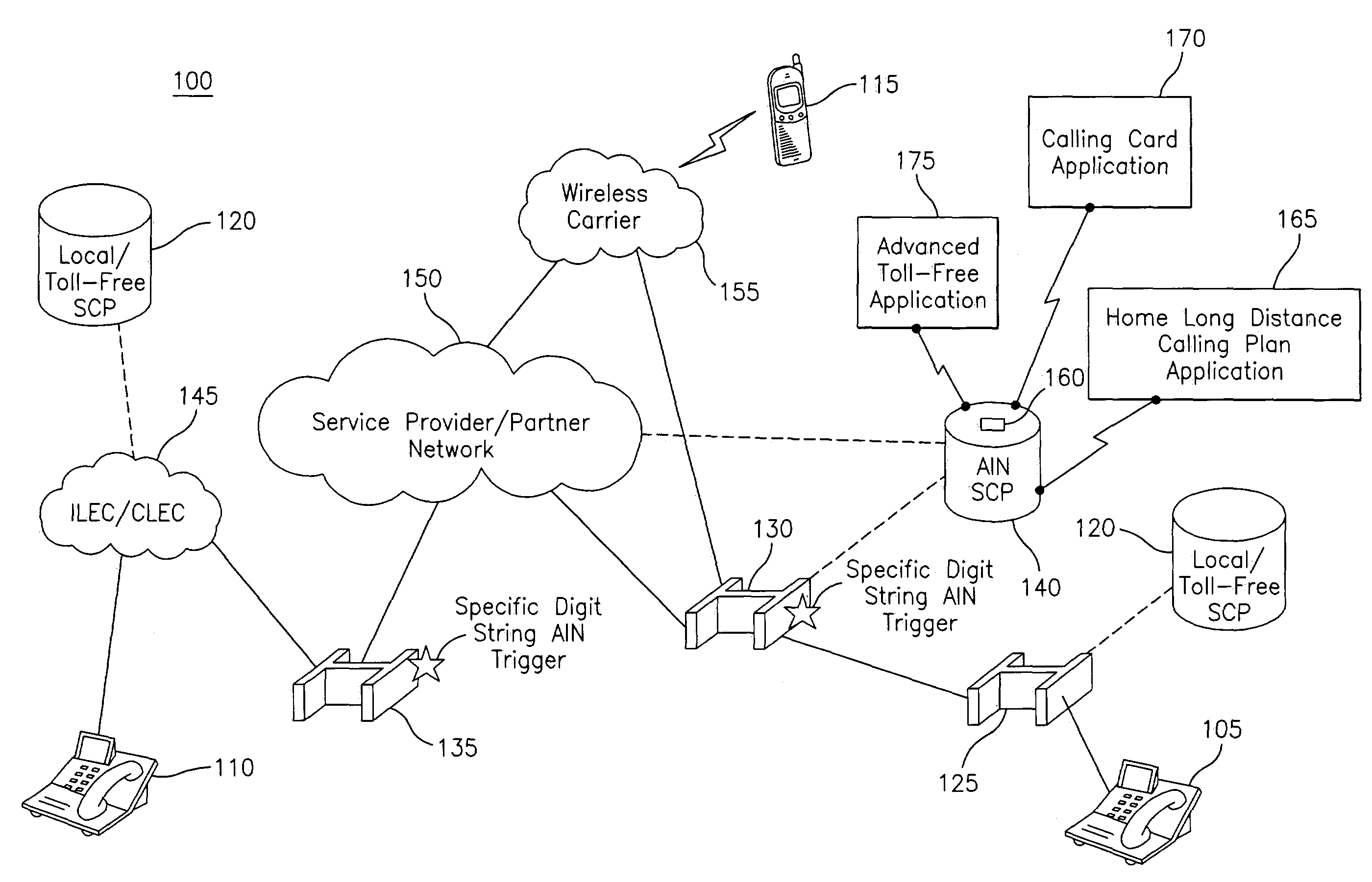 Method and apparatus for making a long distance telephone call