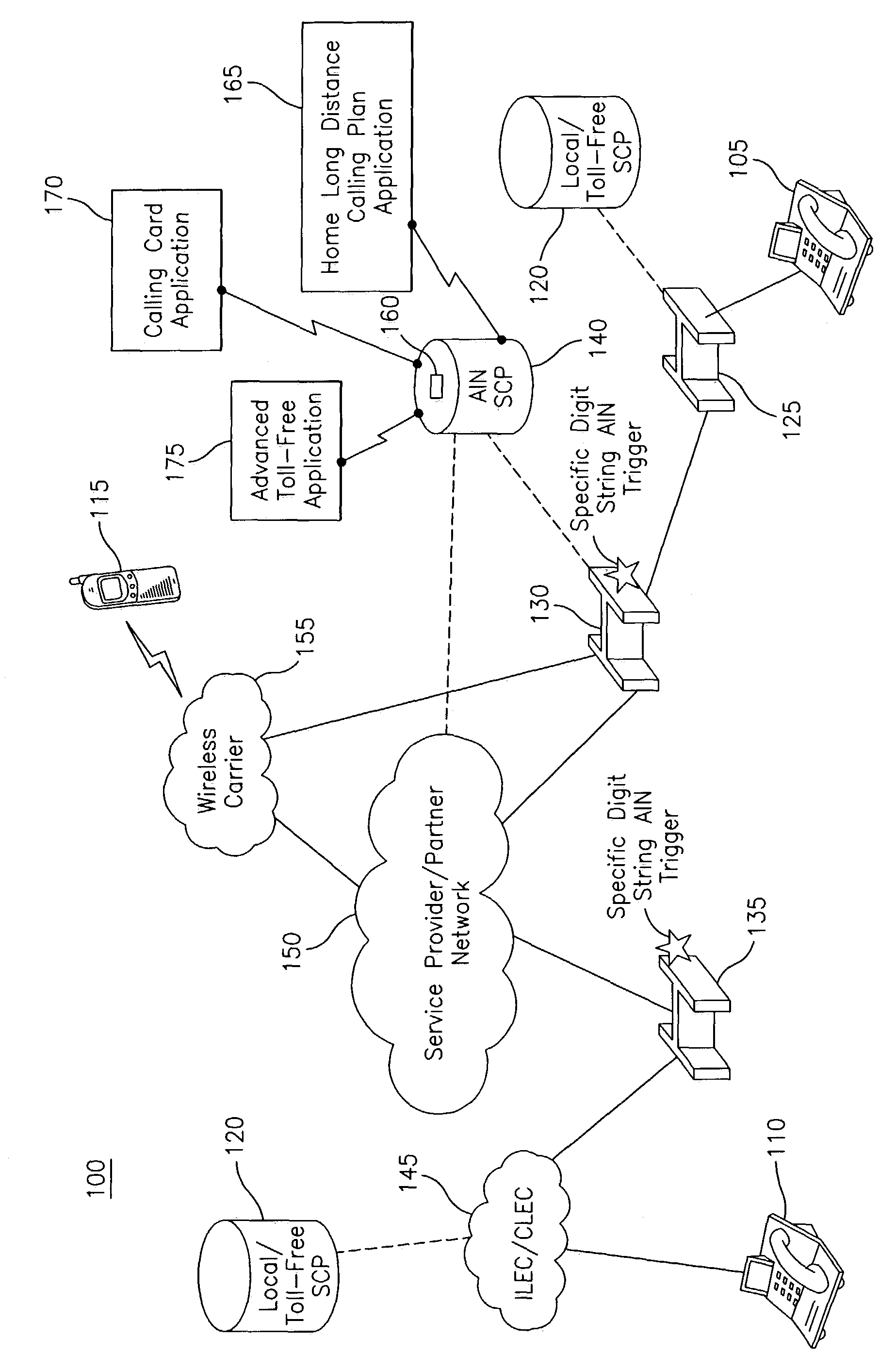 Method and apparatus for making a long distance telephone call