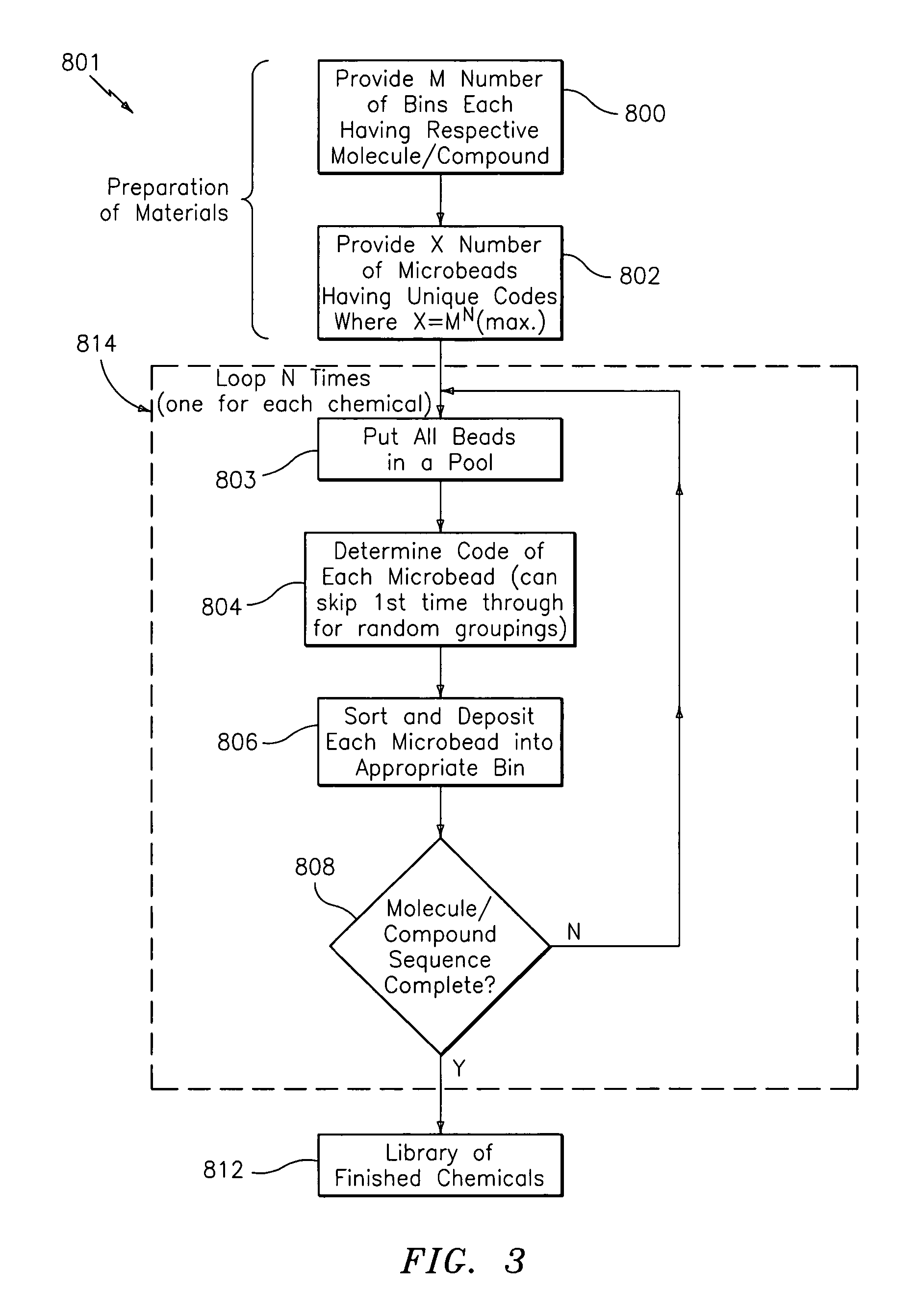 Chemical synthesis using diffraction grating-based encoded optical elements