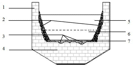 Method for evenly prolonging service life of electric furnace used for smelting ferrovanadium by electro-silicothermic process