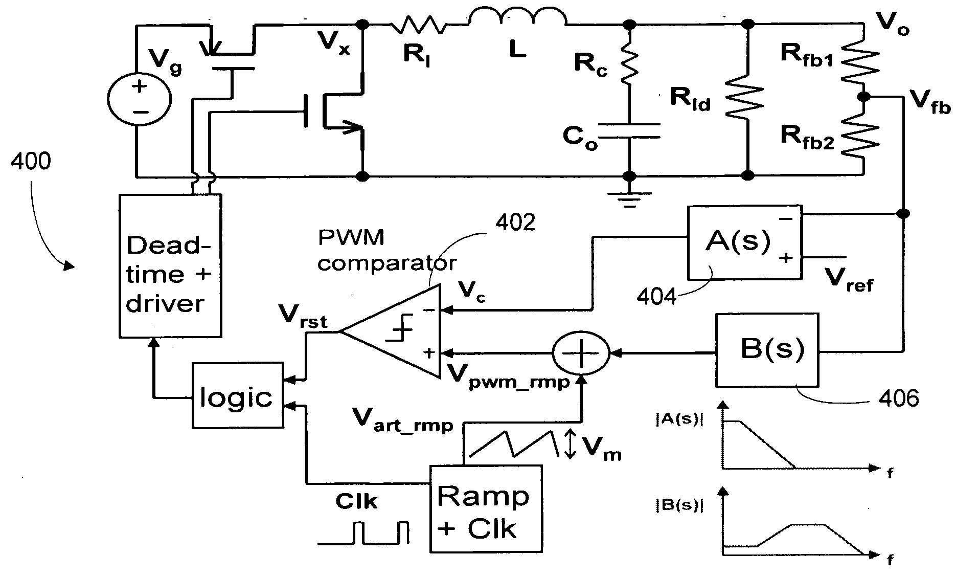 Frequency compensation based on dual signal paths for voltage-mode switching regulators