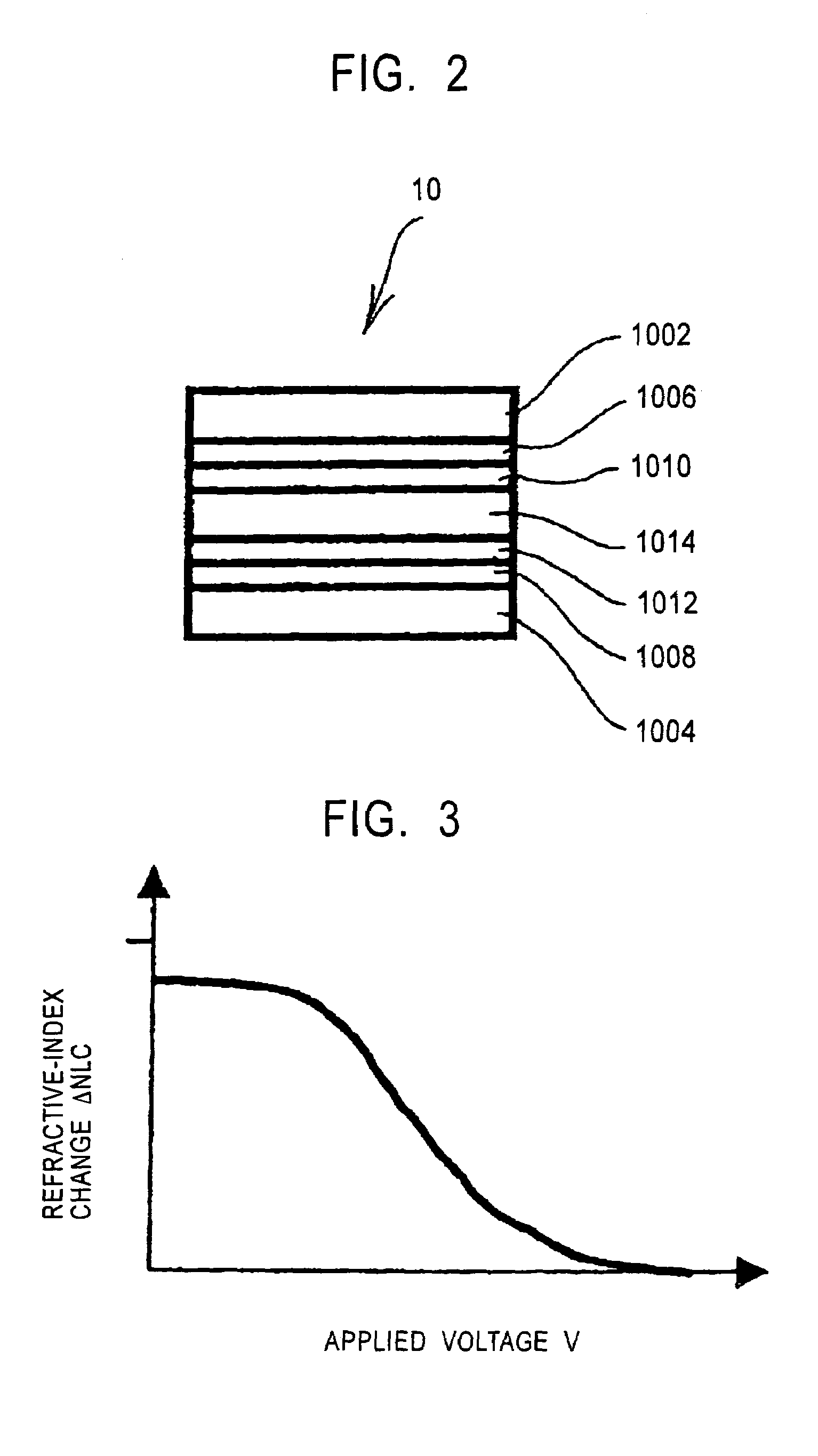 Liquid crystal device, its driving method, and driving apparatus