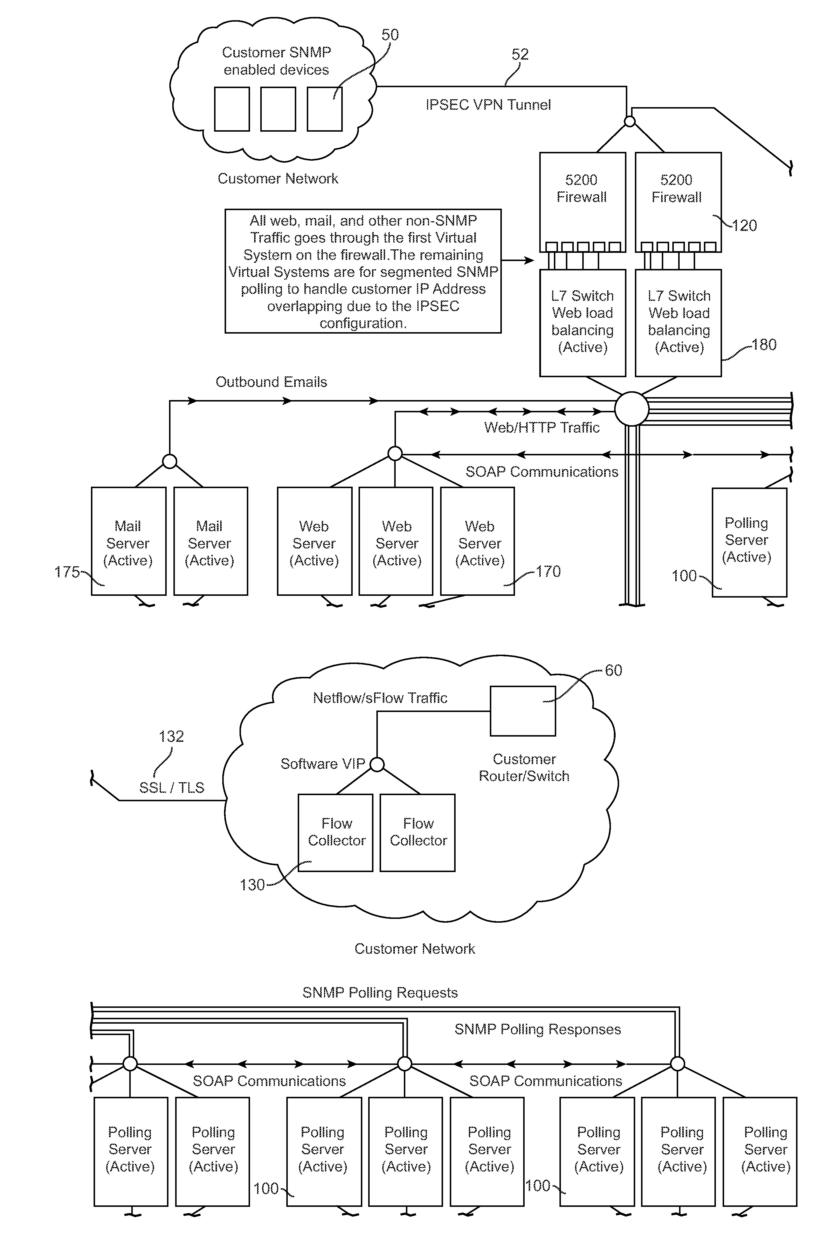System and interface for monitoring information technology assets