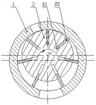 Rotary blade machine