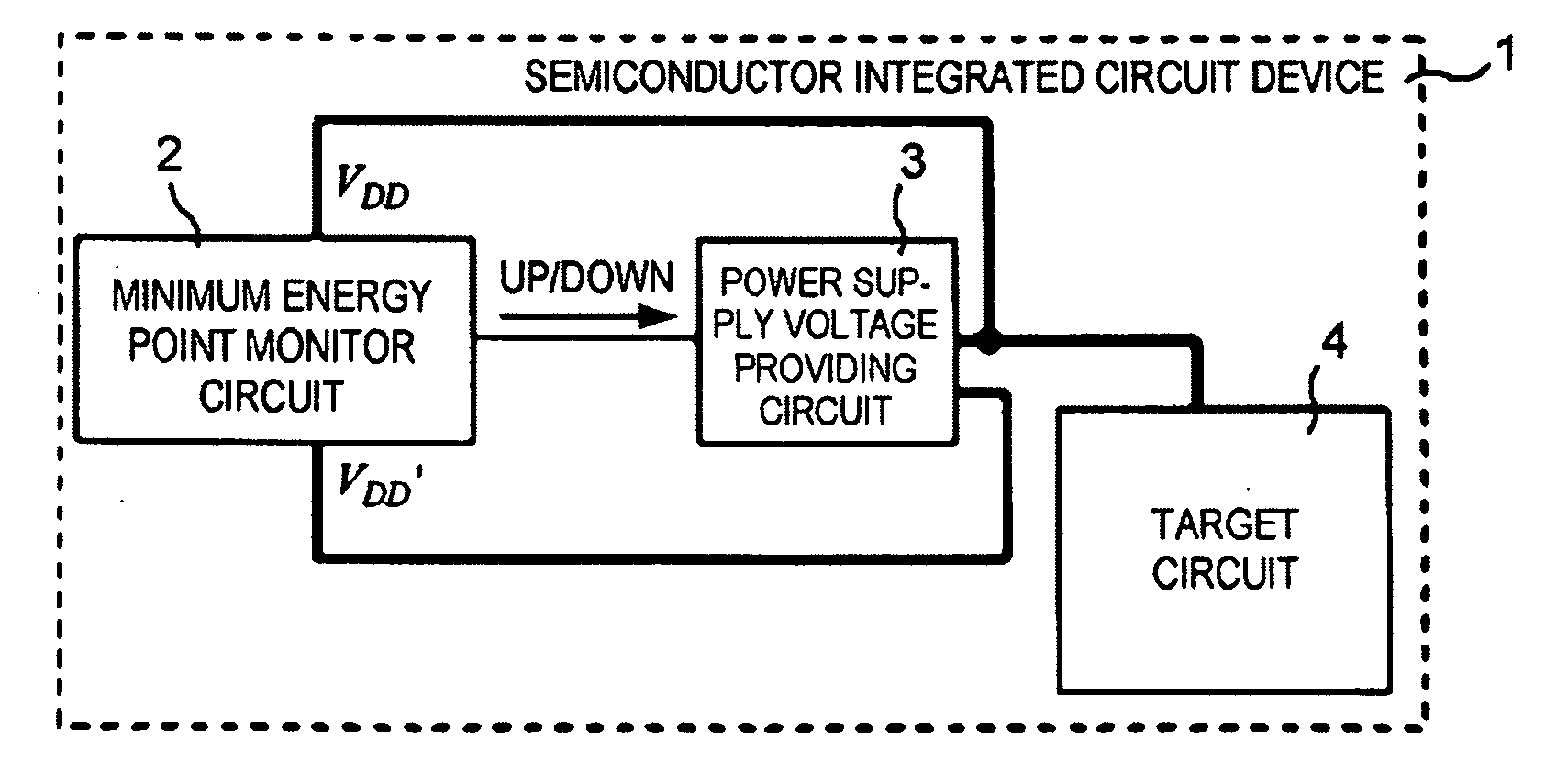 Semiconductor integrated circuit device and power supply voltage control system