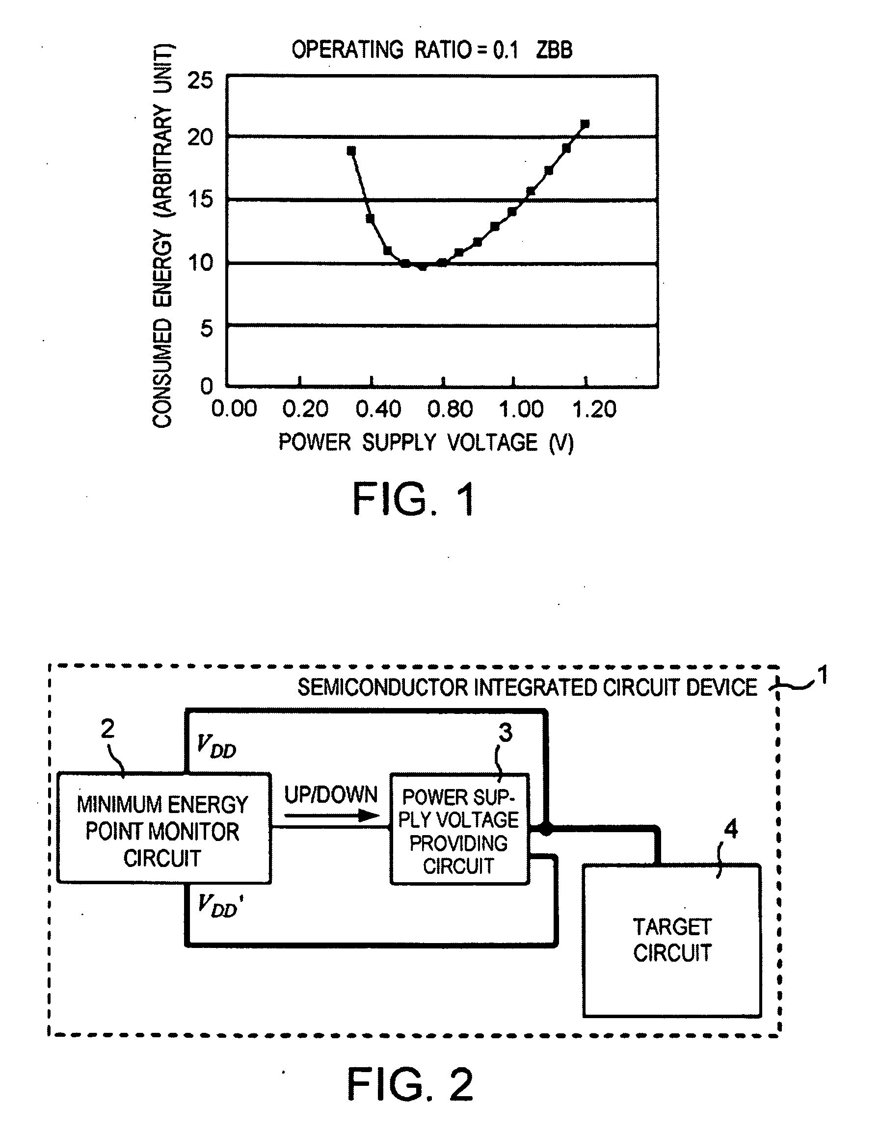 Semiconductor integrated circuit device and power supply voltage control system