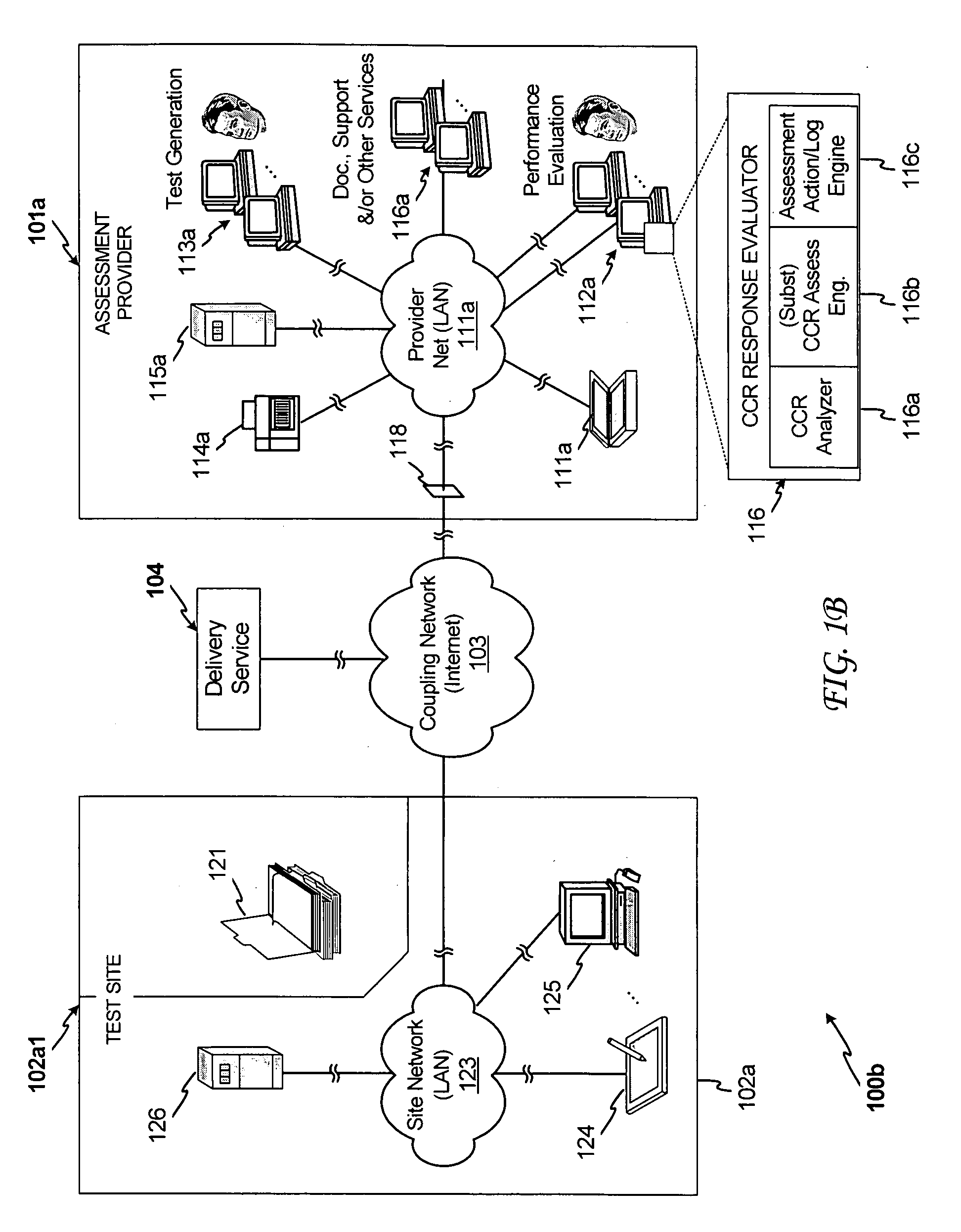 System and method for automated assessment of constrained constructed responses