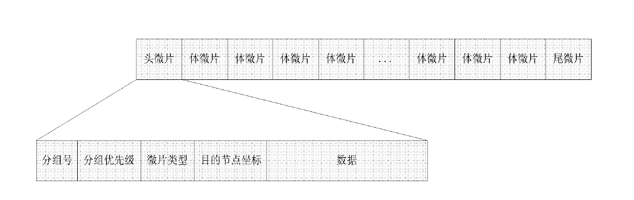 Network path selection method for heat balance sheet with fault tolerance function