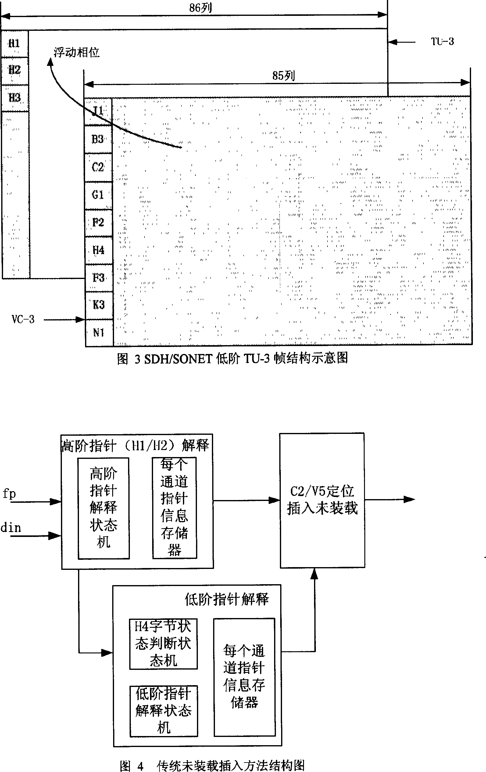 SDH/SONET non-loading plug-in method and apparatus