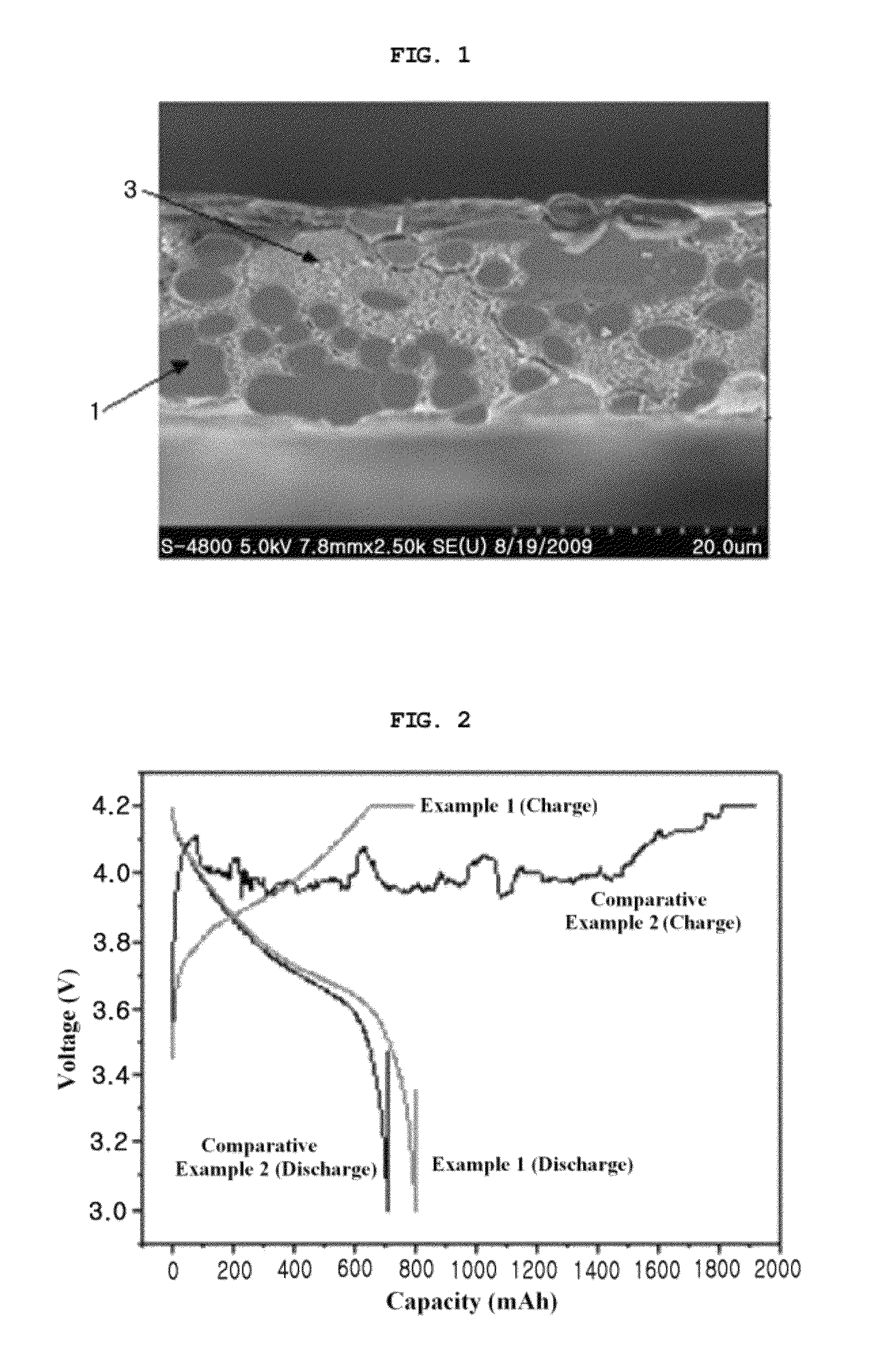 Separator including porous coating layer, method for manufacturing the separator and electrochemical device including the separator