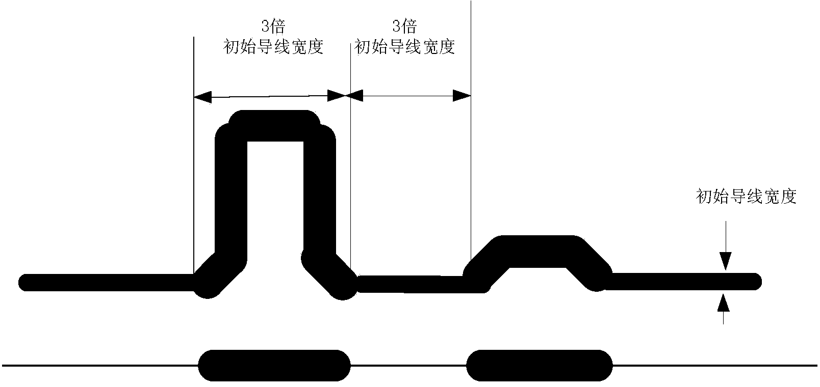 Wire wrapping method and system for reducing difference circuit impedance mismatch degree