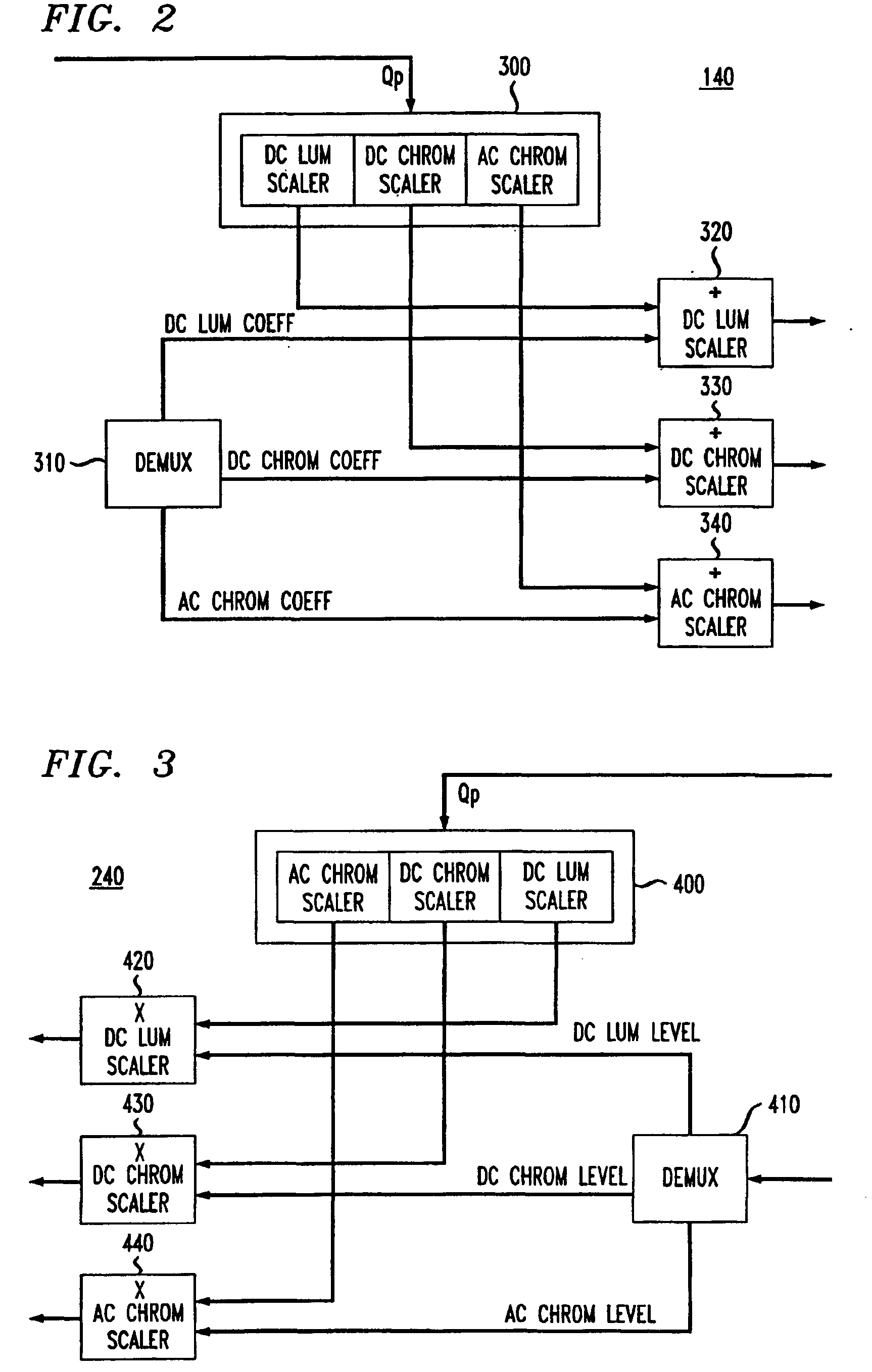 System, method and computer-readable medium for encoding a signal into macroblocks
