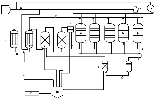 Ammonia-free desulfurization and denitrification method of boiler smoke