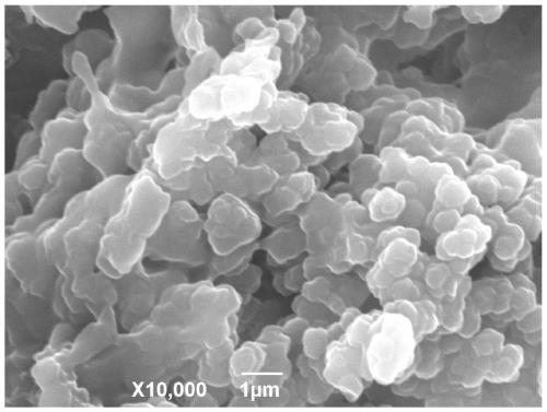 Phase change microcapsule based on ultrasound wave irradiation technology and preparing method