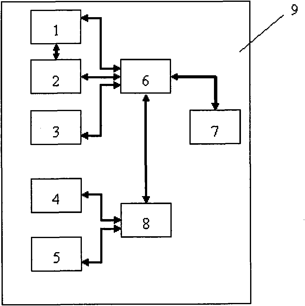 Remote control air conditioner, and method for performing remote control on air conditioner