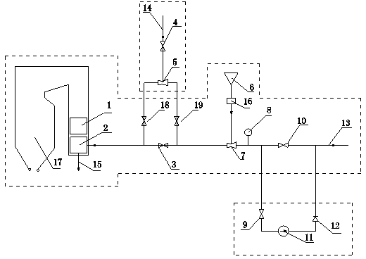 Fume condensed-water flue-dust conveyance system of supercharged oxygen-enriched coal-fired boiler