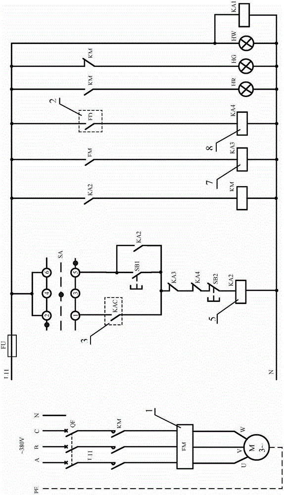 A system and method for realizing centralized and non-disturbance conversion of equipment control mode