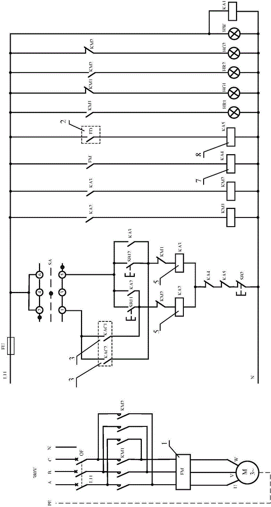 A system and method for realizing centralized and non-disturbance conversion of equipment control mode