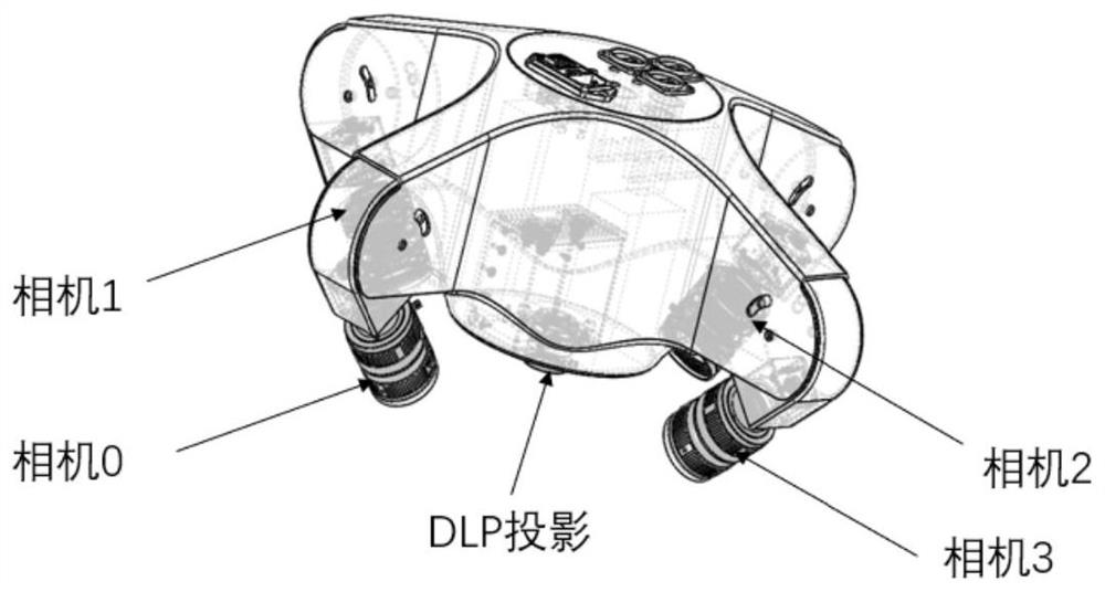 Multi-camera reconstruction method based on DLP surface structured light