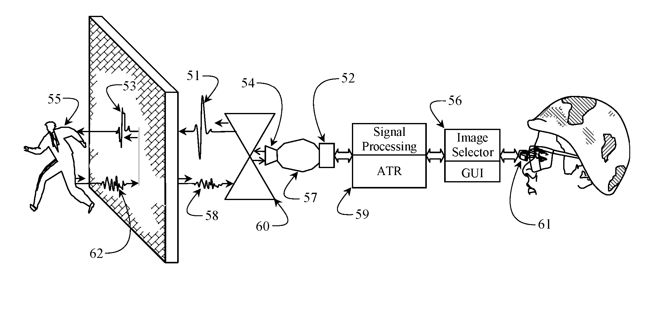 Apparatus and method to identify targets through opaque barriers