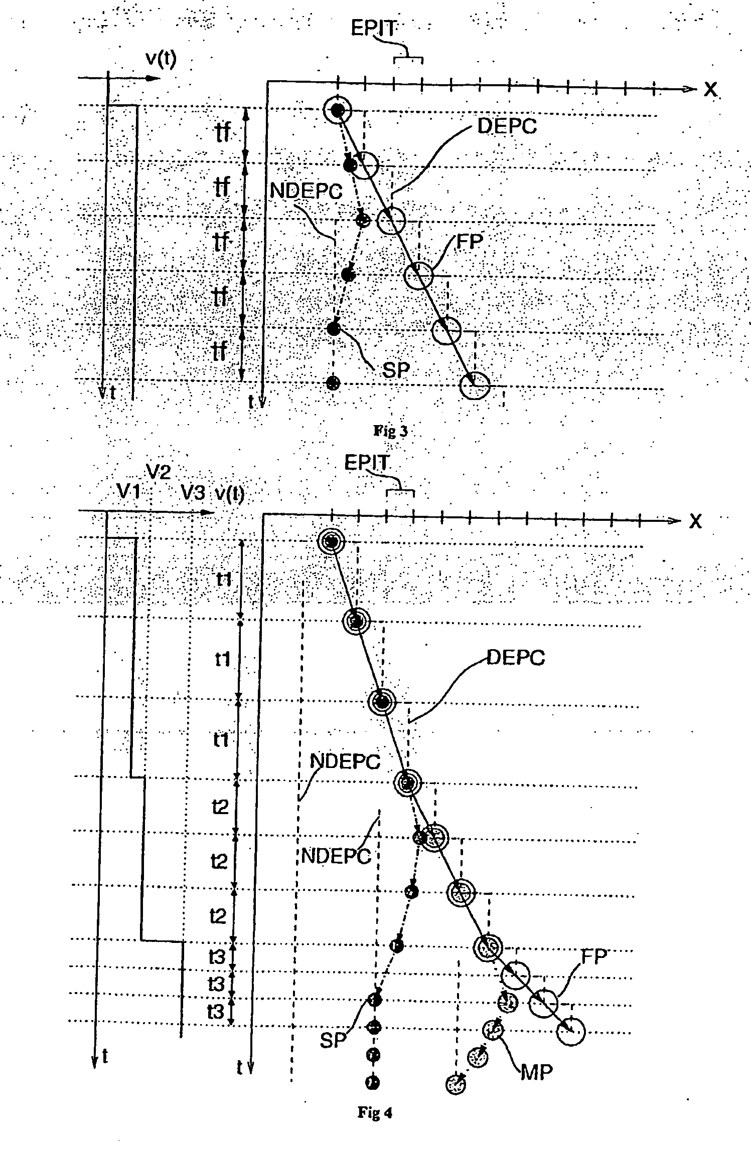 Method and apparatus for the separation and quantification of particles