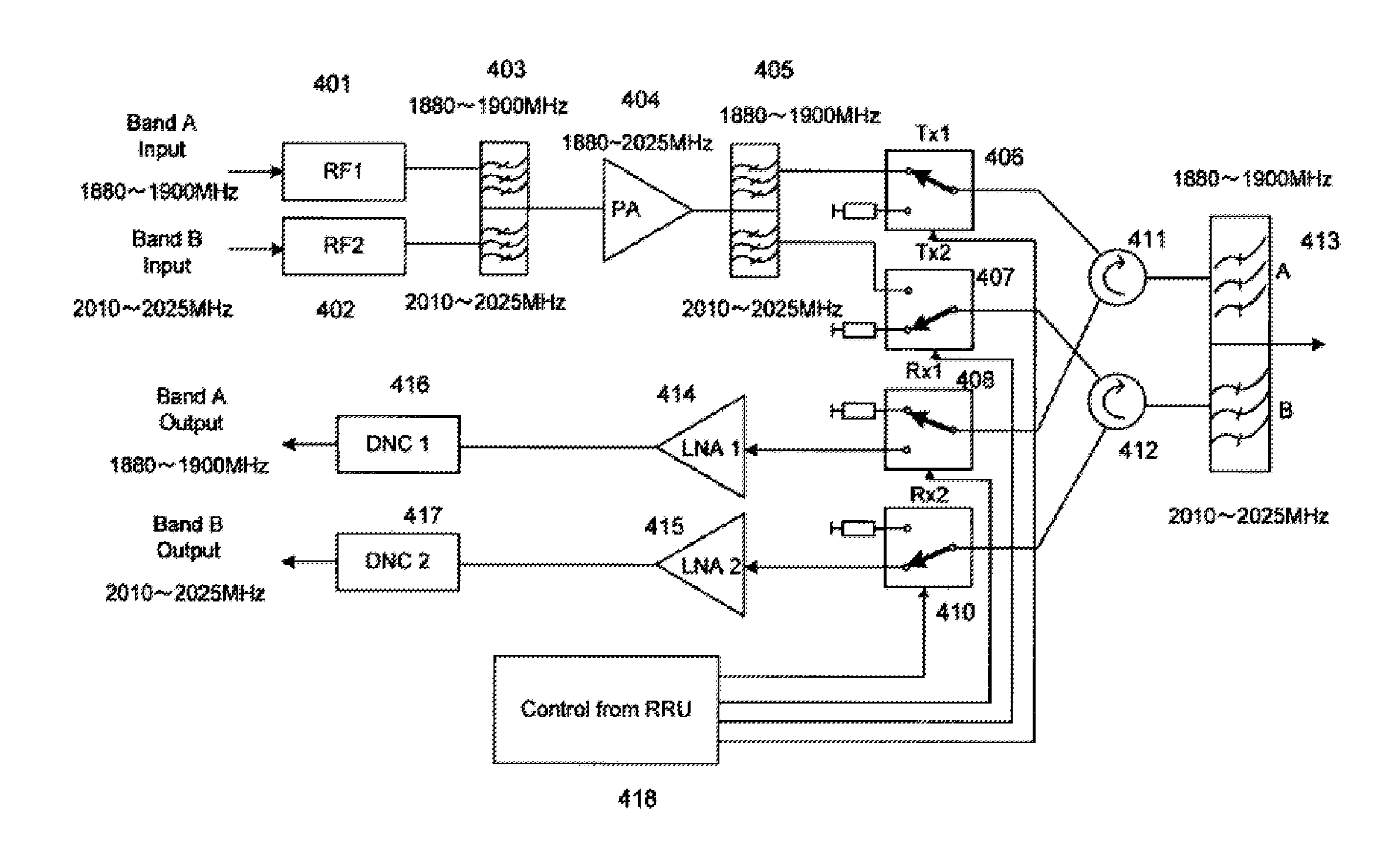 Remote radio head unit system with wideband power amplifier and method