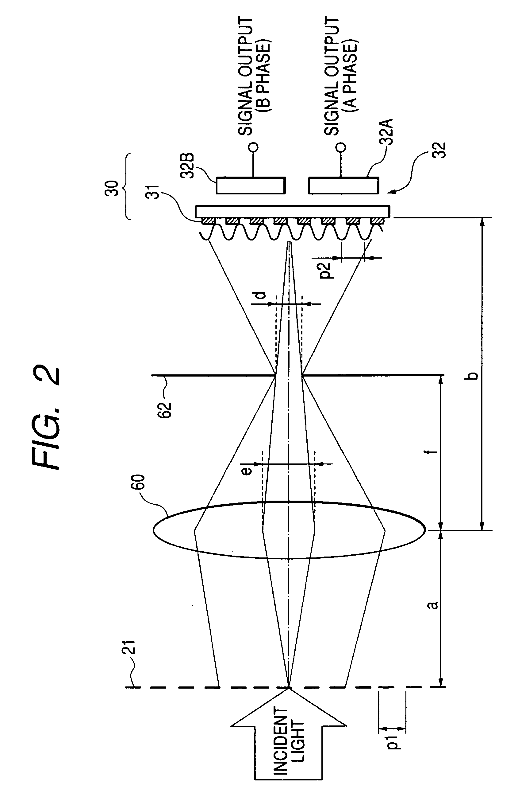 Optical configuration for imaging-type optical encoders